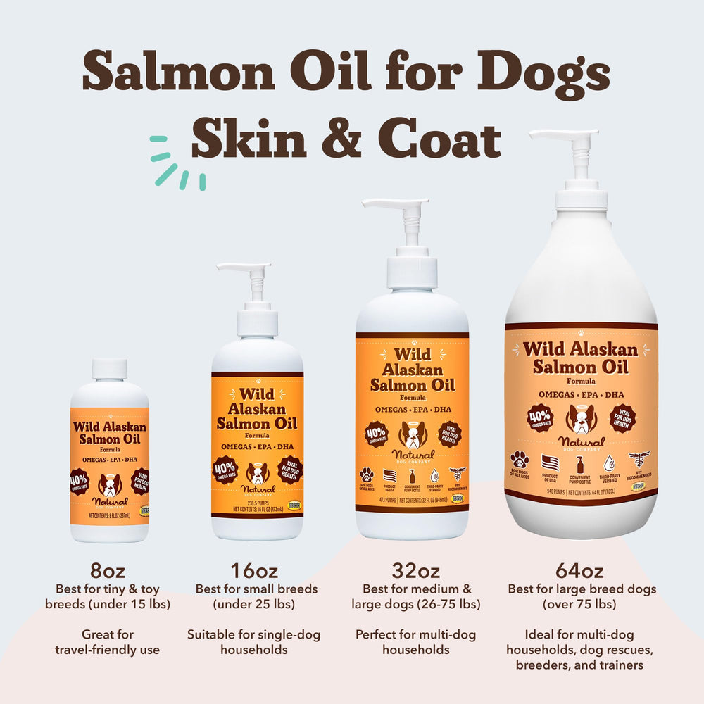 Natural Dog Company – piel hidratada y pelaje brillante gracias al aceite de salmón
