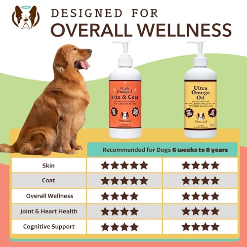 Natural Dog Company Aceite para piel y pelaje, mejora la salud del pelaje con uso regular.