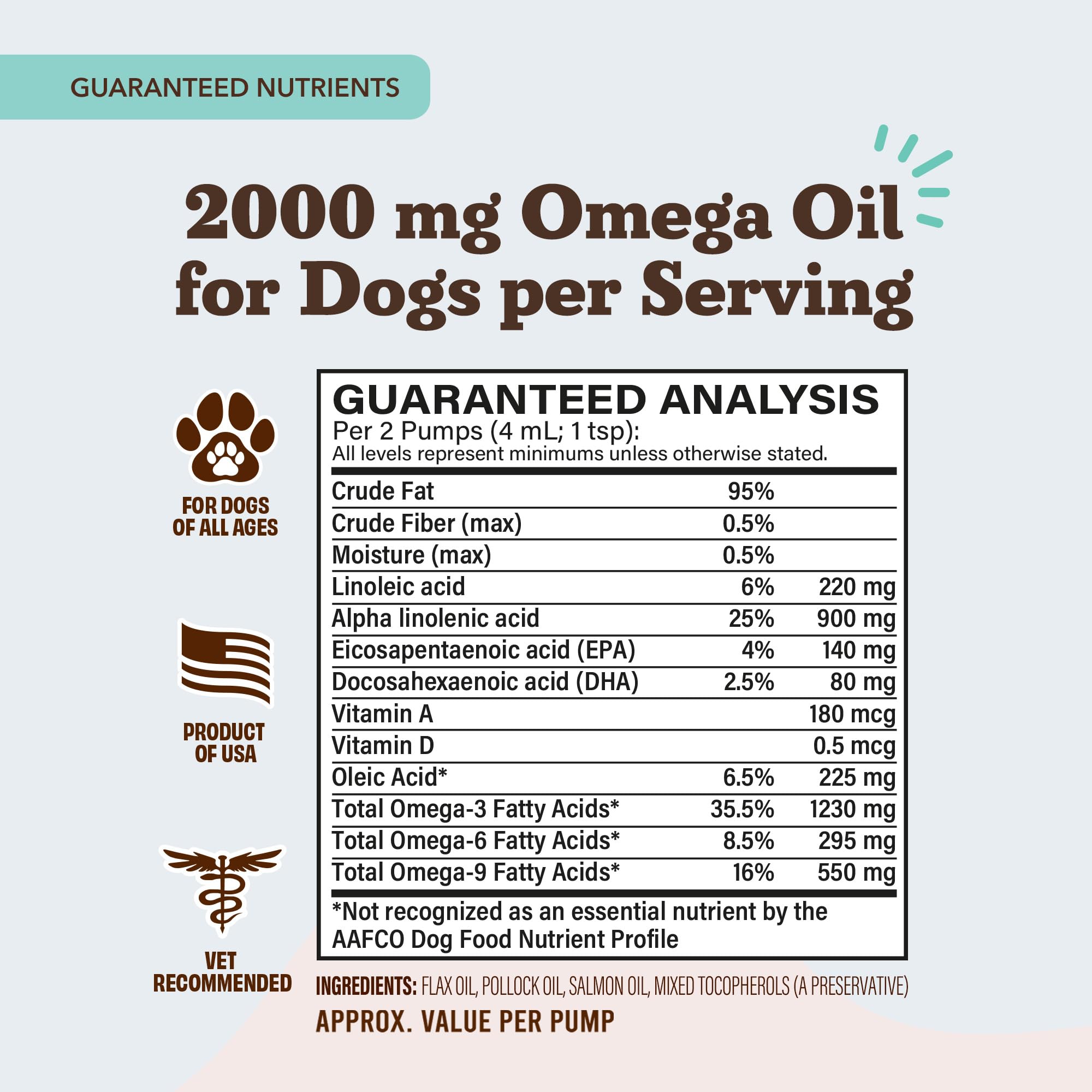 Natural Dog Company Ultra Omega Oil, apoyo inmunológico en cambios estacionales