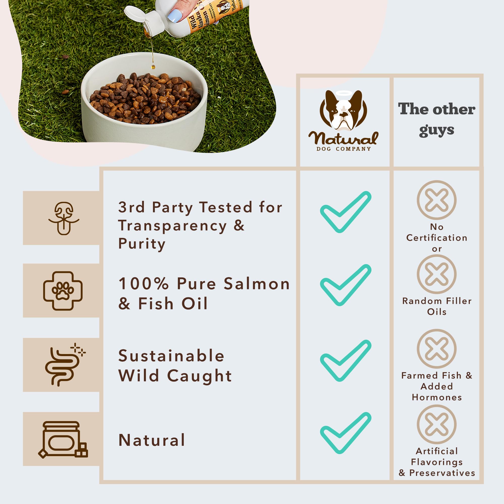 Natural Dog Company Wild Alaskan Salmon Oil, apoyo-articulaciones-y-corazon, bienestar general.