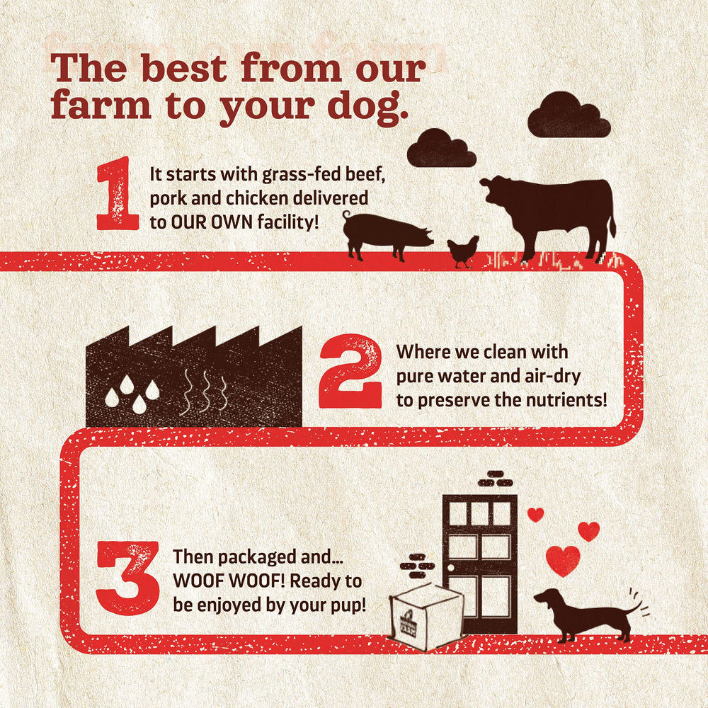 Natural Farm garantie satisfaction, os pour grands chiens approuvés.