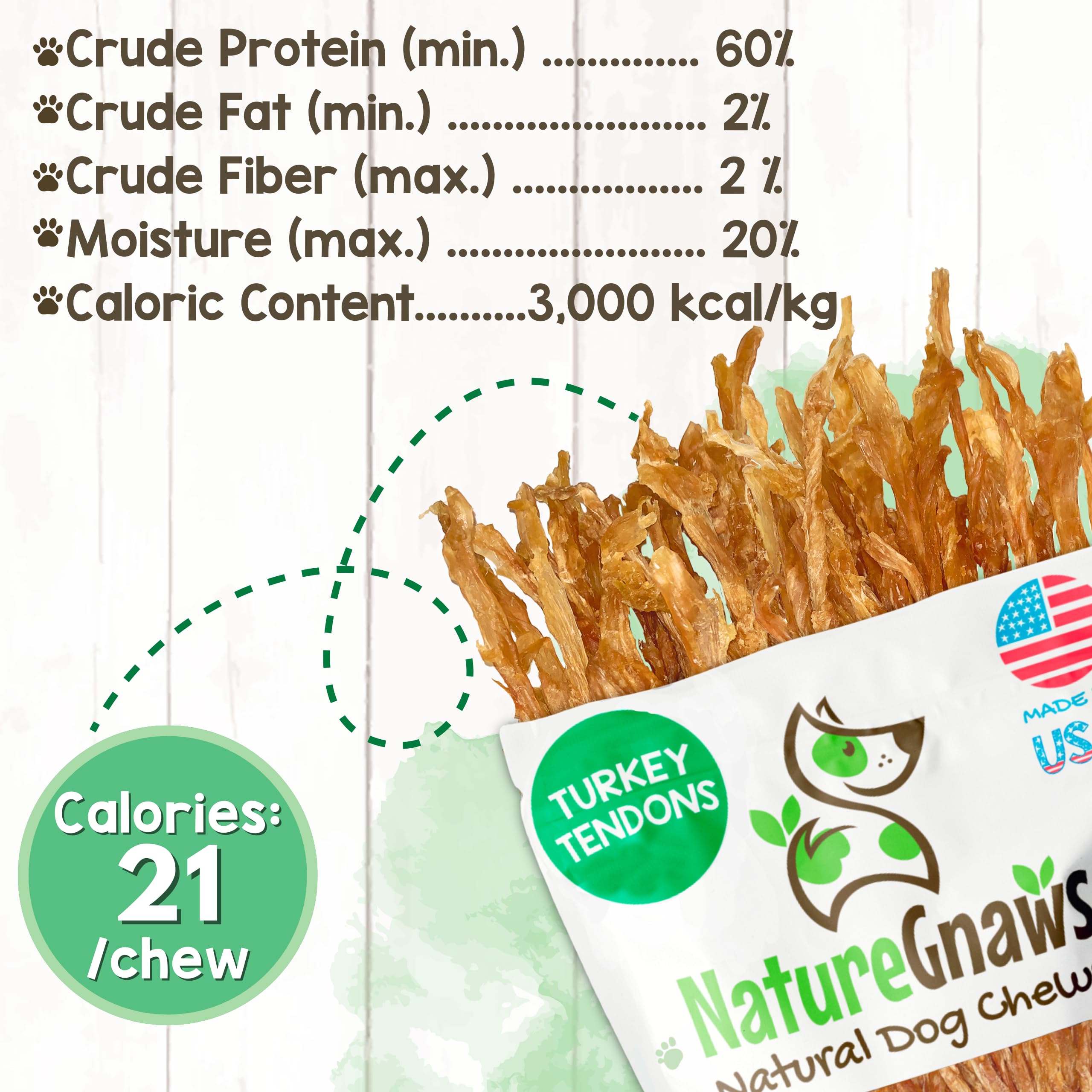 Nature Gnaws Tendones de Pavo: aroma natural que atrae a las mascotas.