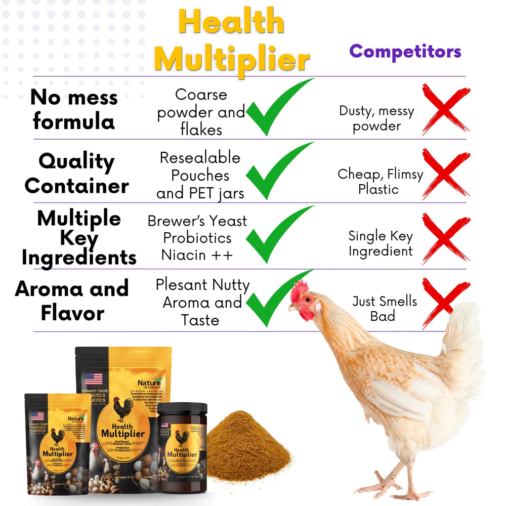 Nature INTENDED uso diario para aves adultas y jovenes en crecimiento
