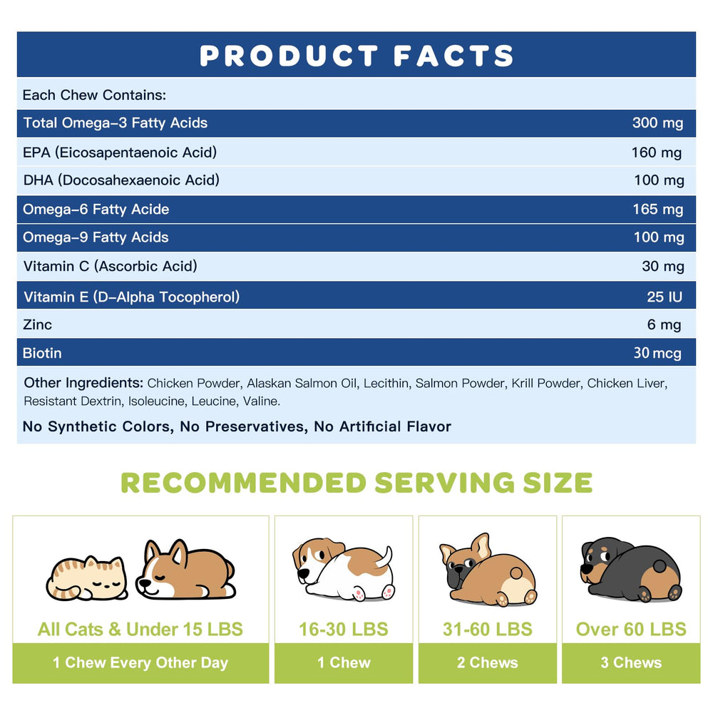 Nature Target Omega-3: ingredientes naturales, sin gluten, apto para perros.