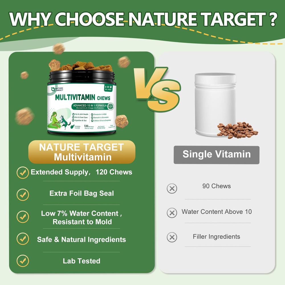 NATURE TARGET digestivo del perro con probióticos para una digestión suave