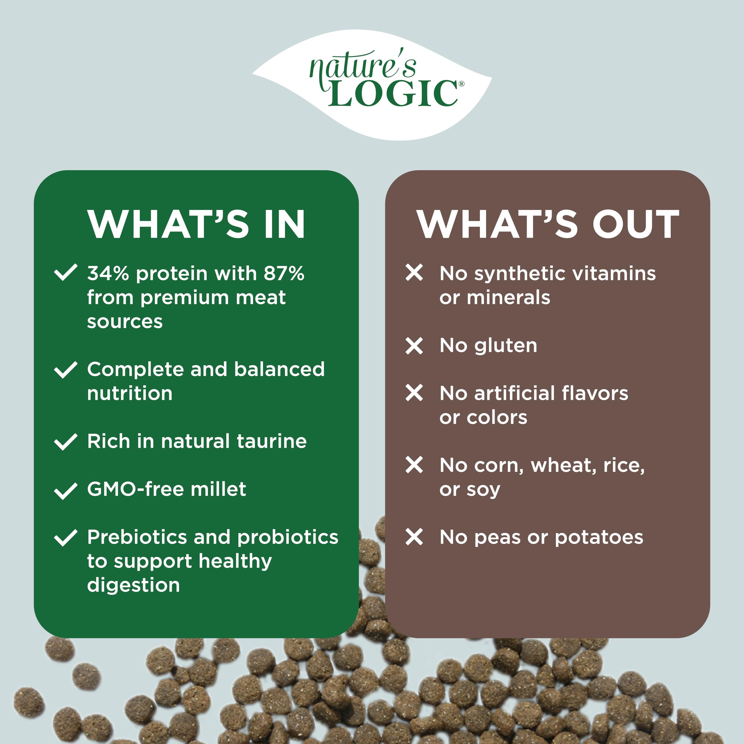 NATURE'S LOGIC con probióticos y enzimas para mejor absorción de nutrientes.