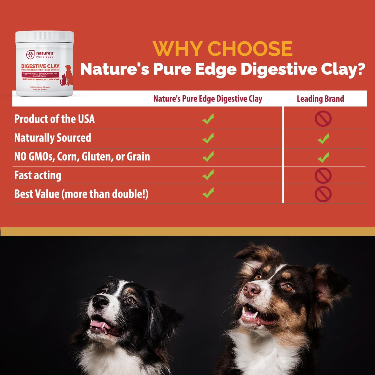 Nature's Pure Edge alivio-diarrea-perros-gatos con arcilla digestiva para confort estomacal