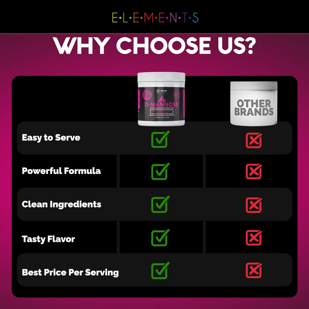 Nature's Pure Edge D-Mannose etiqueta visible, formato confiable para salud urinaria.