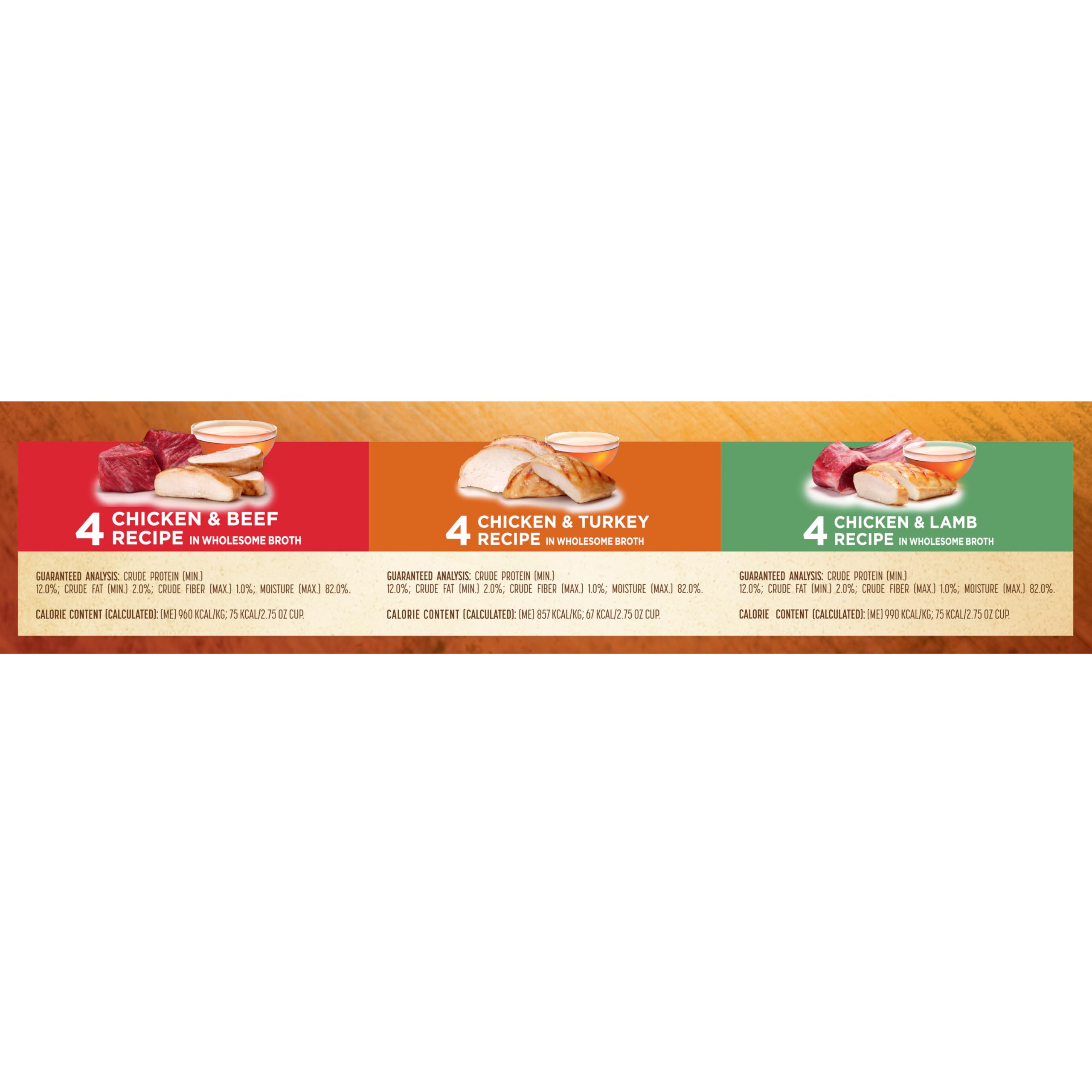 Nature's Recipe etiqueta nutricional clara y transparente