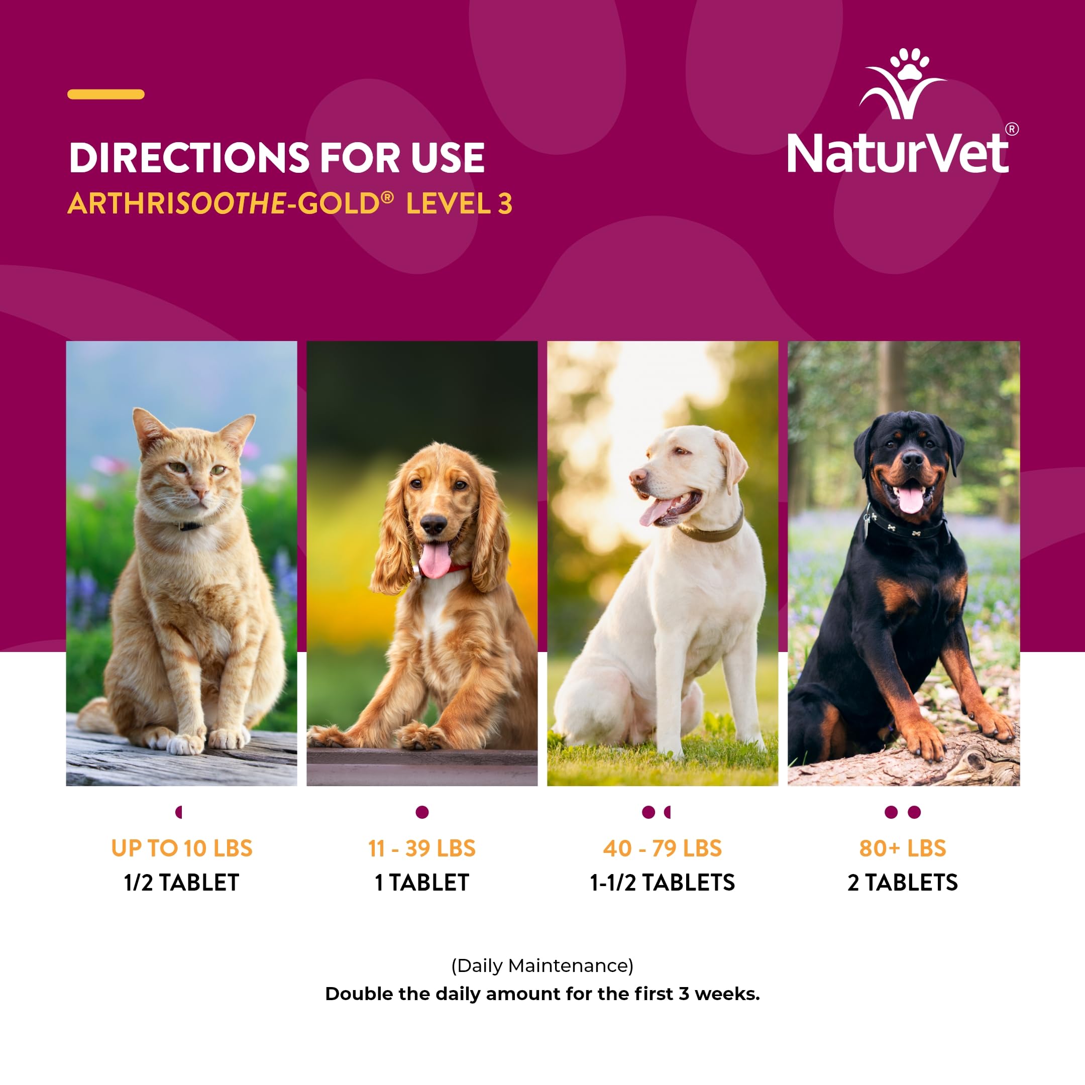 NaturVet ArthriSoothe-GOLD, fórmula veterinaria desarrollada por profesionales