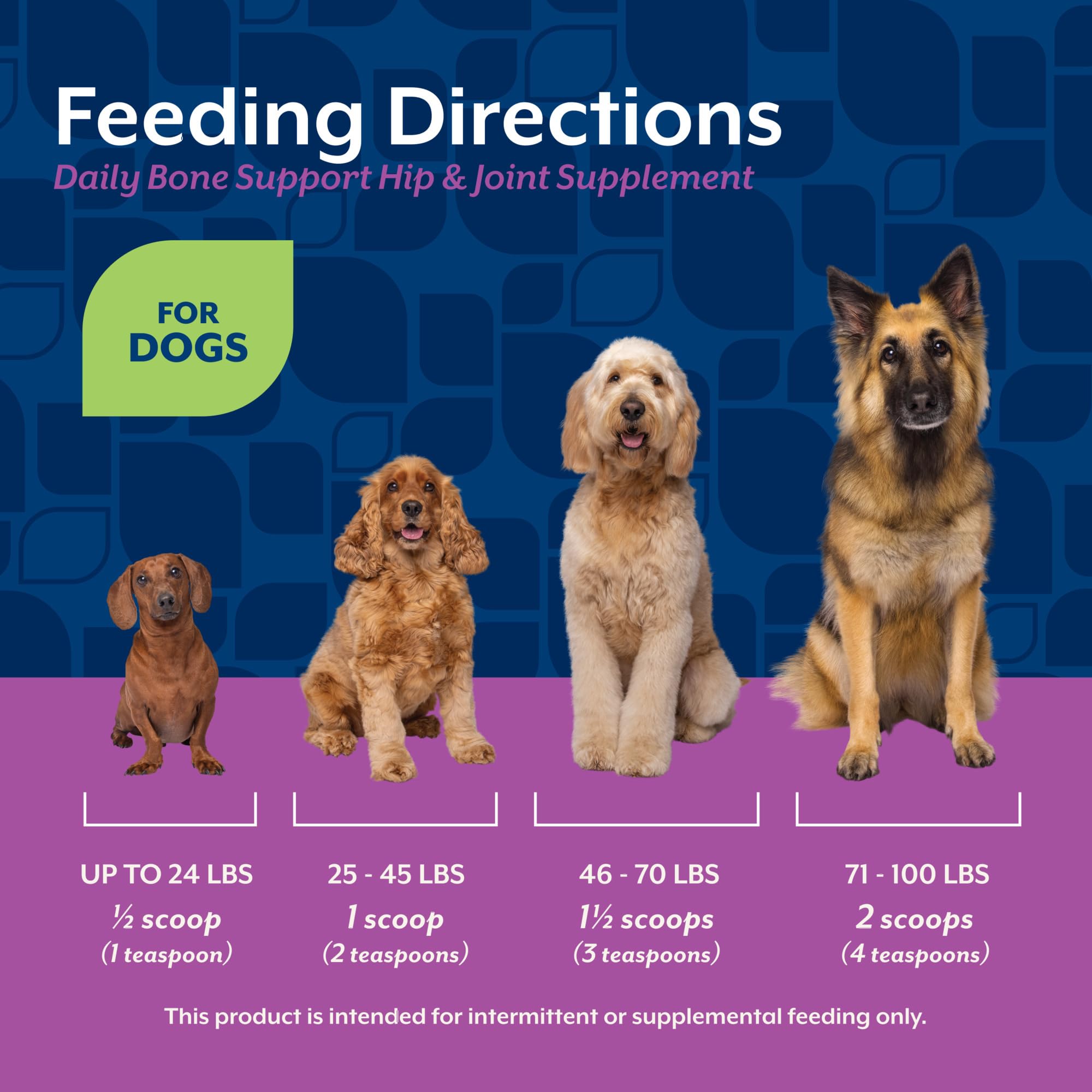 NaturVet producto formulado por veterinarios para huesos saludables