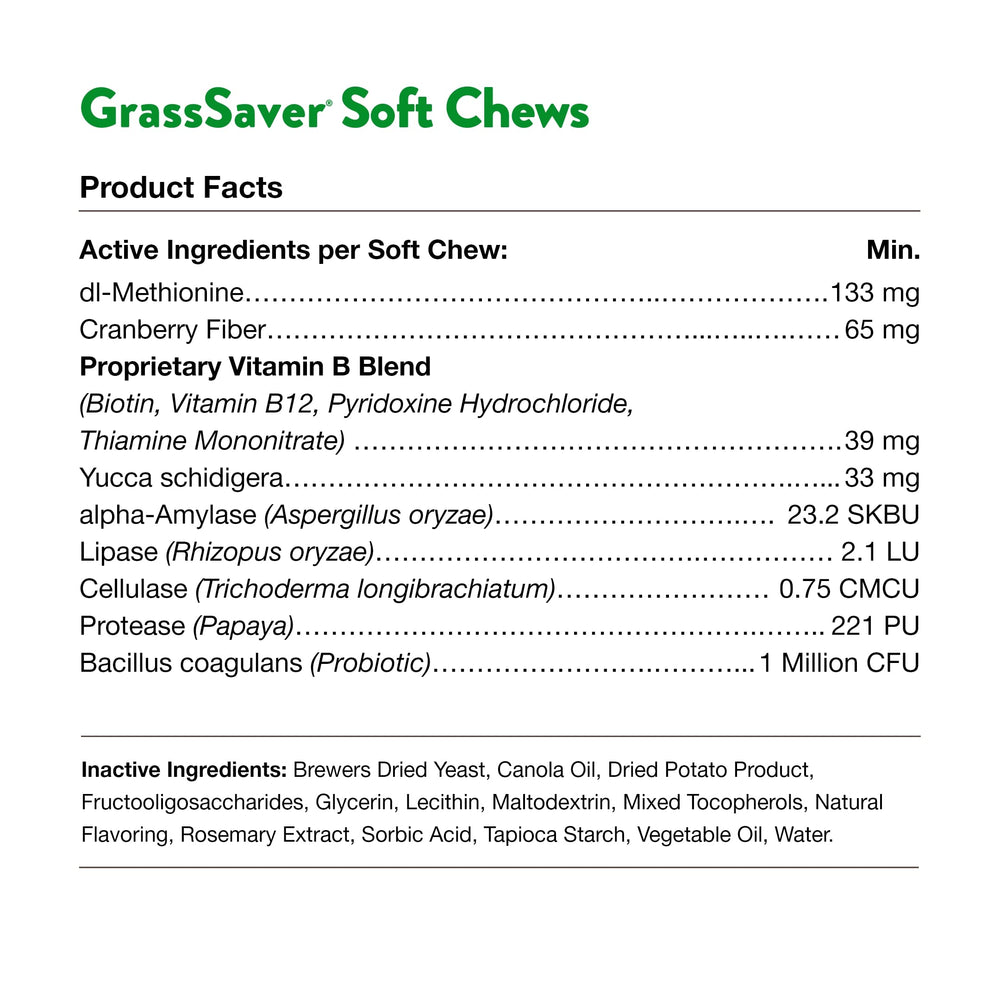 Césped más verde y con menos manchas gracias a Grass-Saver.