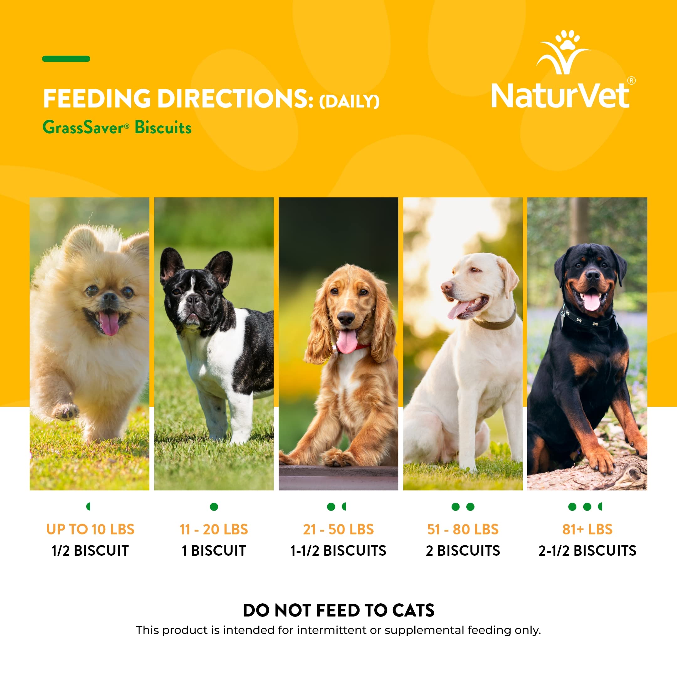 Perro disfruta de sabor mantequilla de maní con GrassSaver