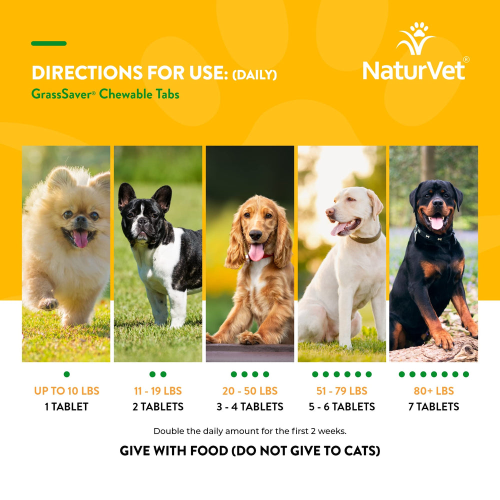 NaturVet GrassSaver: ingrediente yucca para mitigar olores y apoyar digestión.