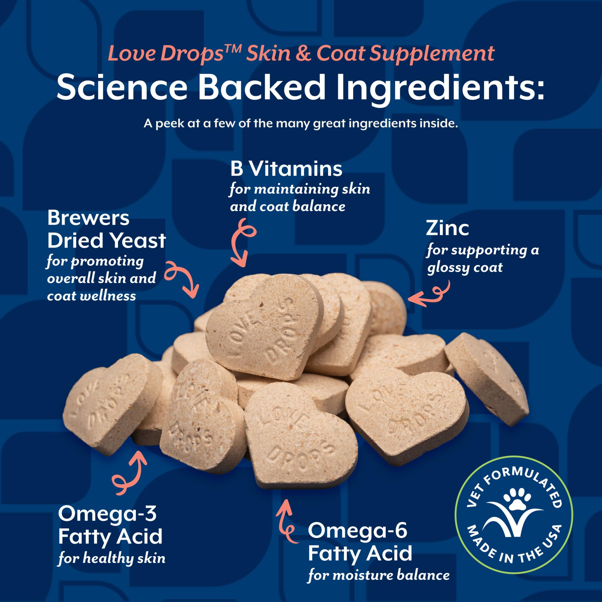 NaturVet Love Drops: uso diario para perros y gatos con piel saludable.