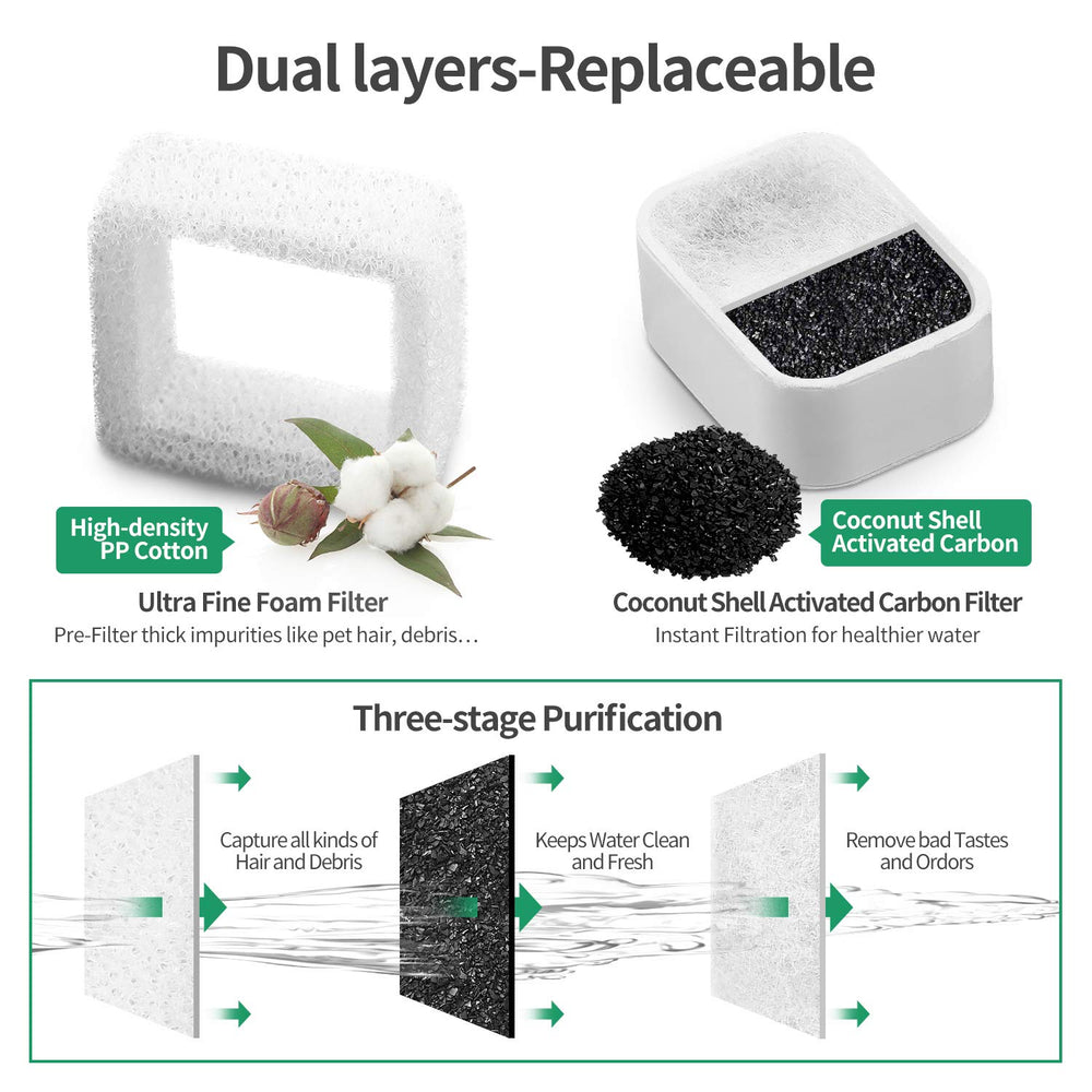 NautyPaws limpieza semanal mantiene la fuente sin obstrucciones.