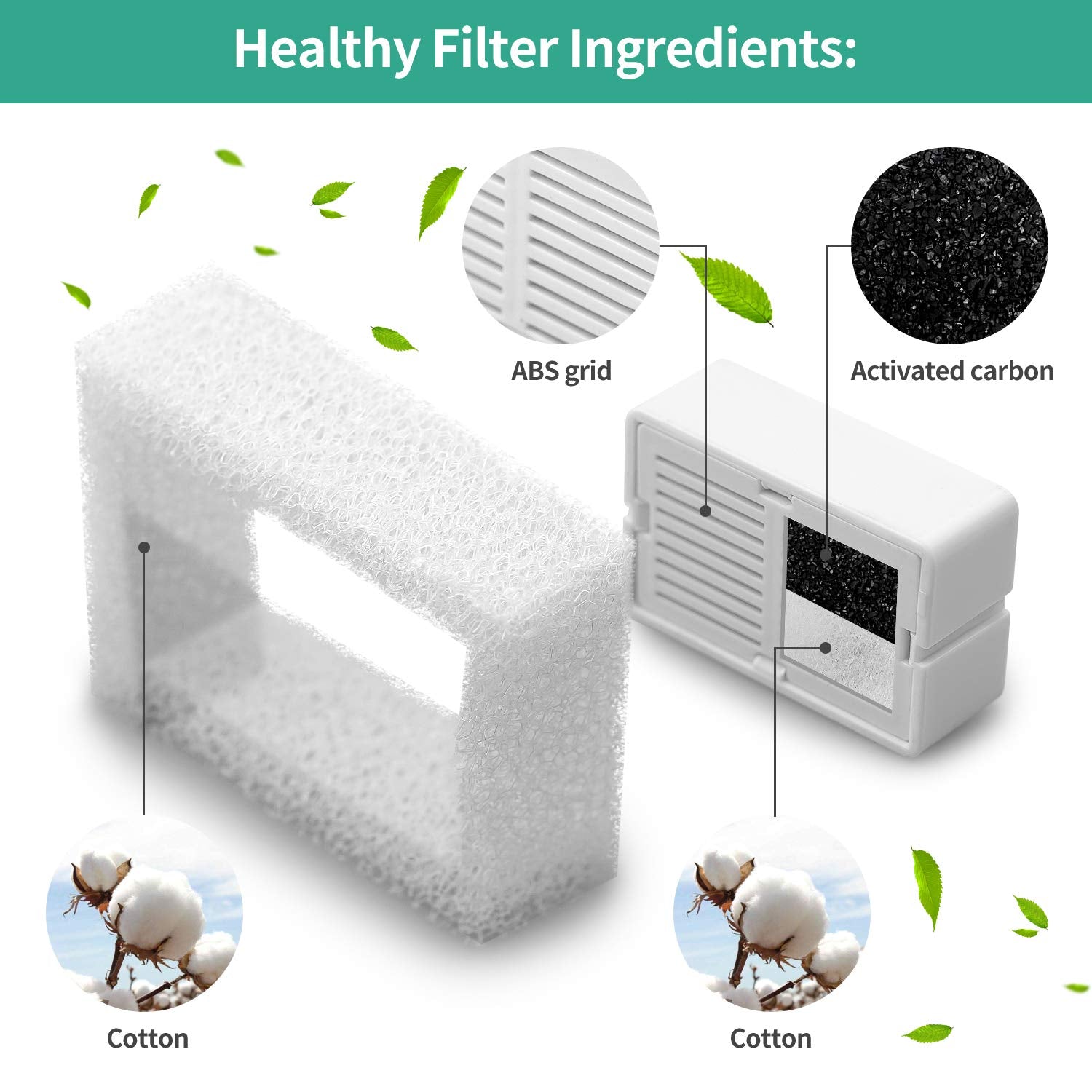 NautyPaws pack 20 filtros carbono y espuma, compatible con múltiples bebederos