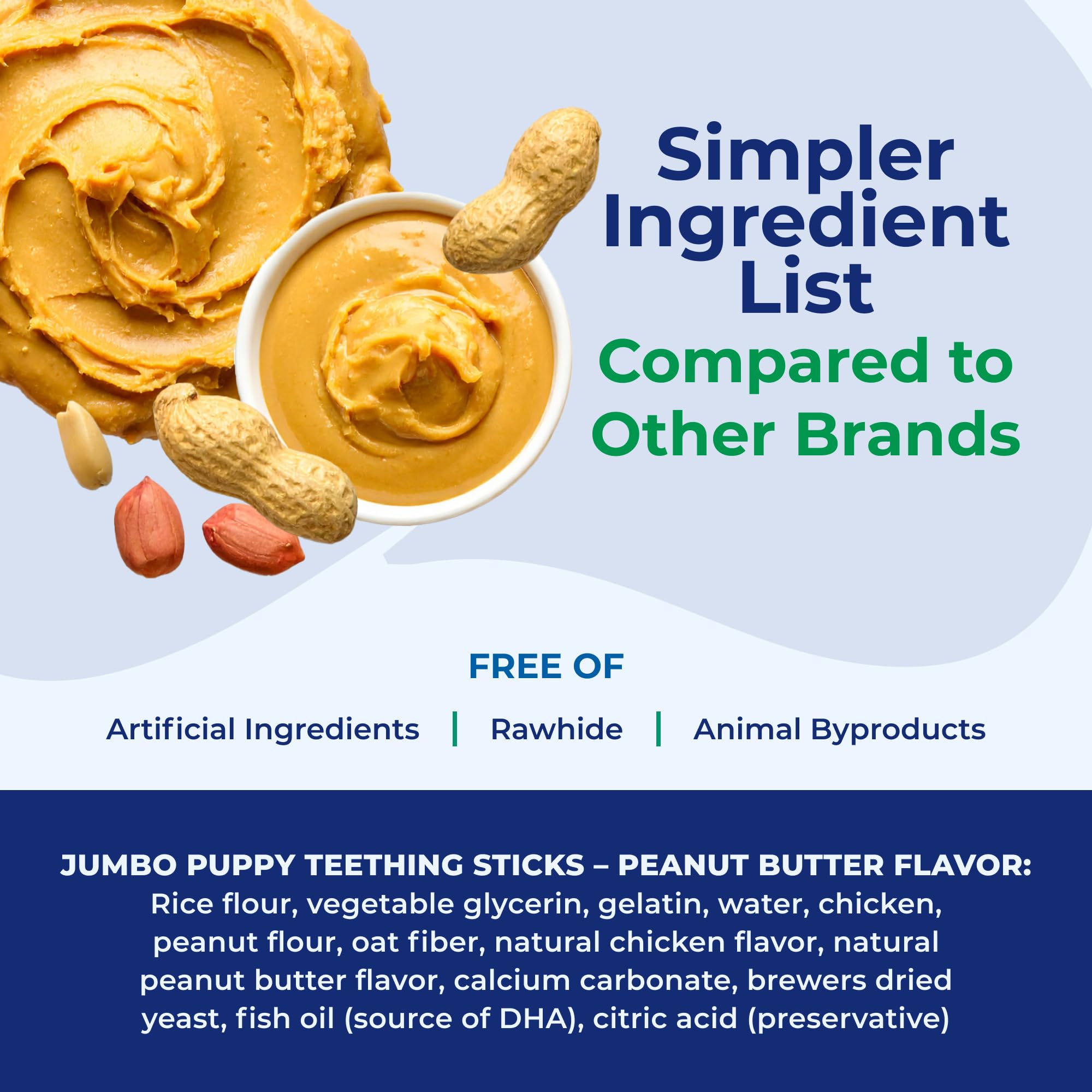 N-Bone Peanut Butter flavor teething sticks ideal for large breed puppies' chew routine