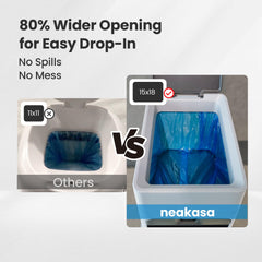Neakasa PooGuard: abertura más amplia para vertido fácil.