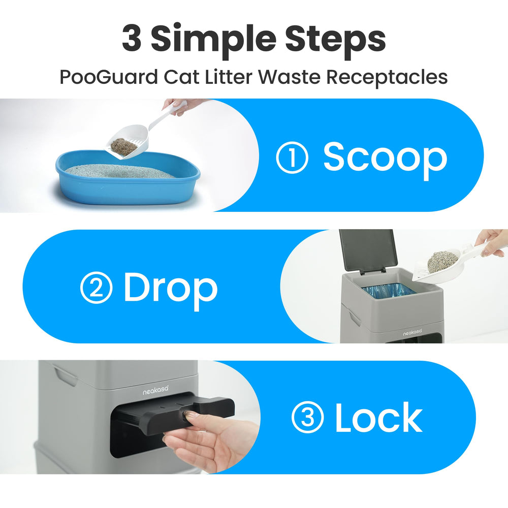Neakasa PooGuard: incluye tacho y recambios.