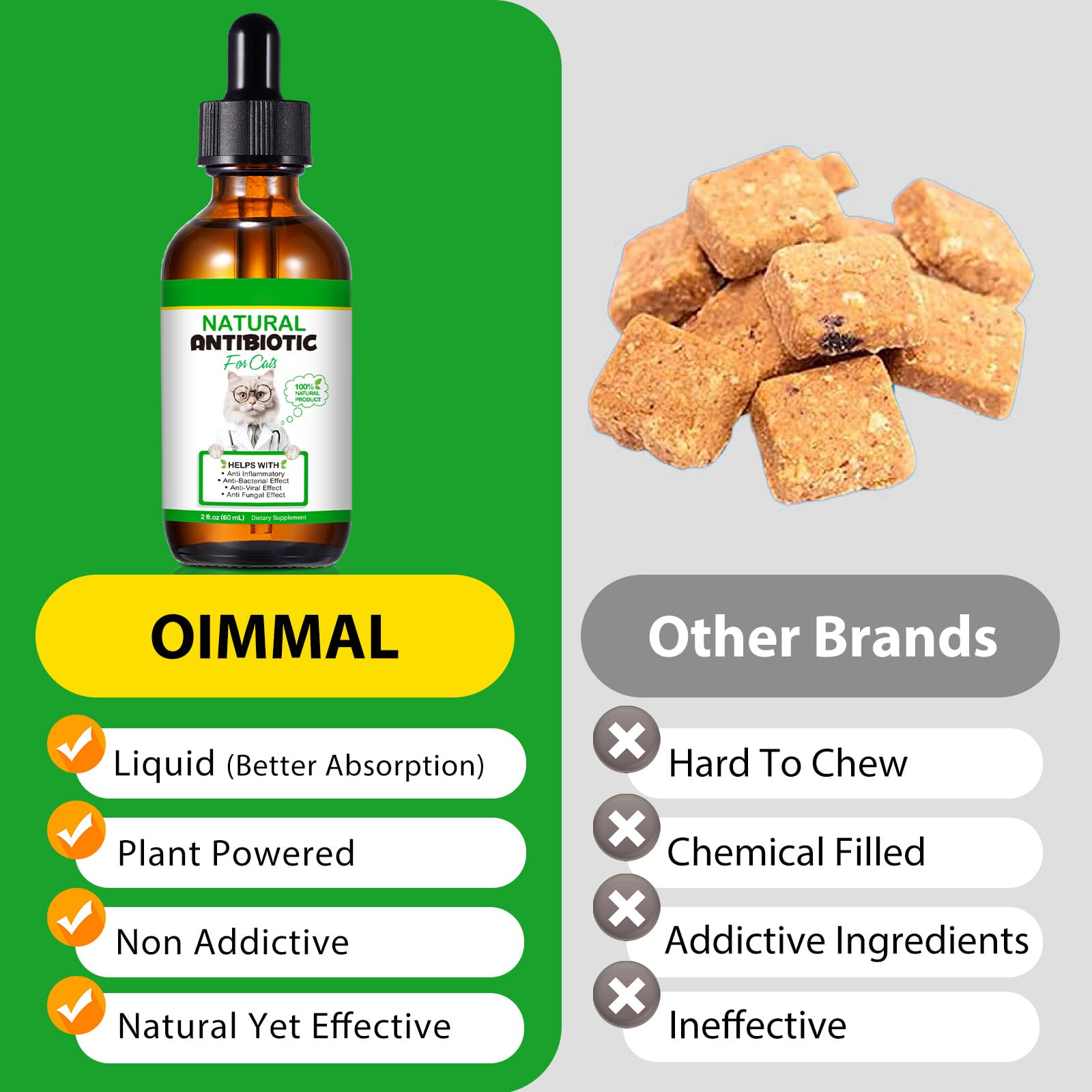 NenMaoKeNu: Presentación en caja, producto natural para cuidado de gatos.