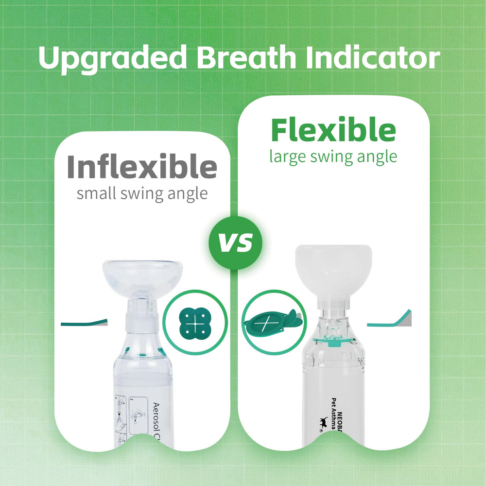 Neobay indicador de flujo sensible, señal visual de inhalación
