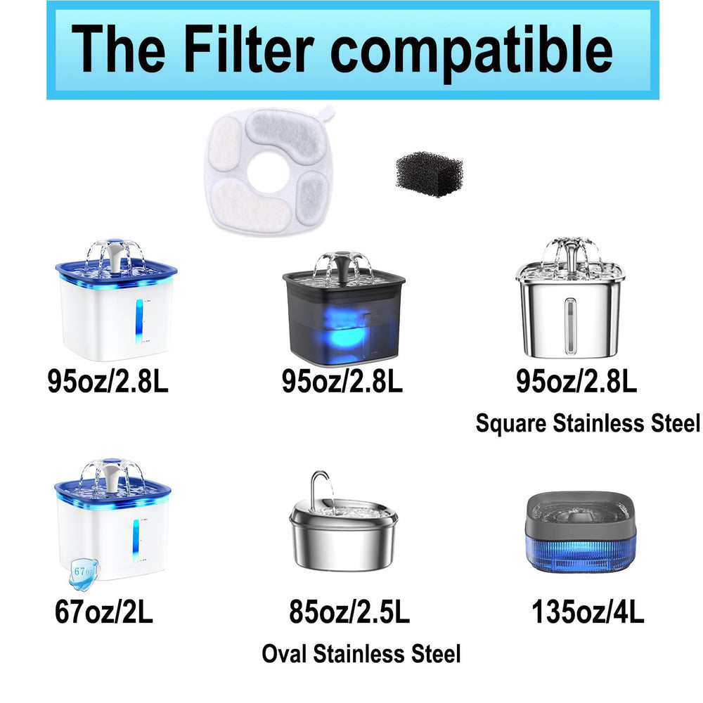 NeucomBBT diseño multicapa del filtro para filtración eficiente de la fuente.