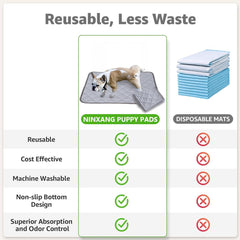 Tapete absorbente lavable NINXANG, reutilizable y fácil de mantener