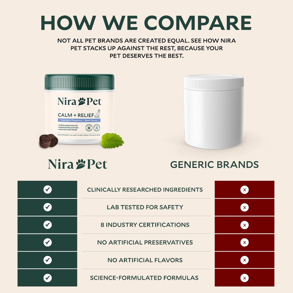 Nira Pet dos cepas probióticas, soporte digestivo.