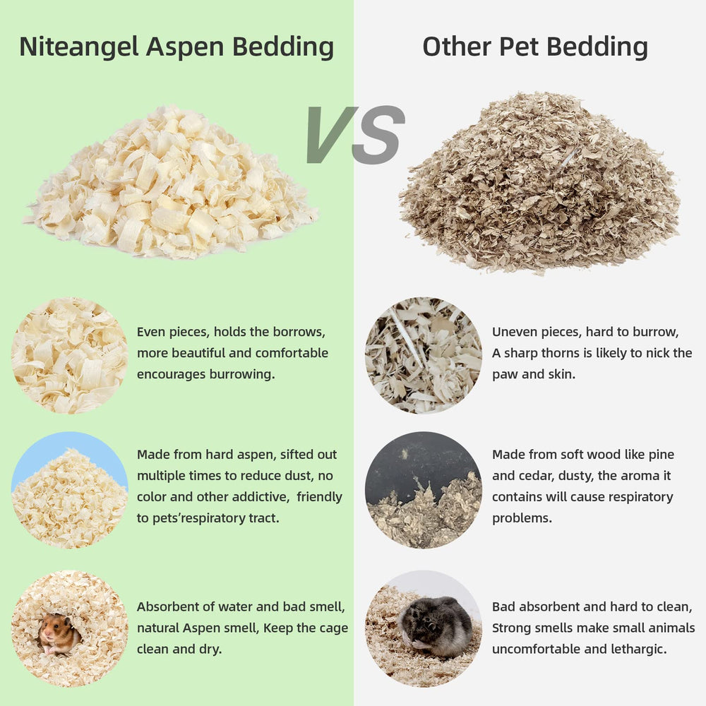 Niteangel Aspen Bedding alta absorción para jaulas limpias