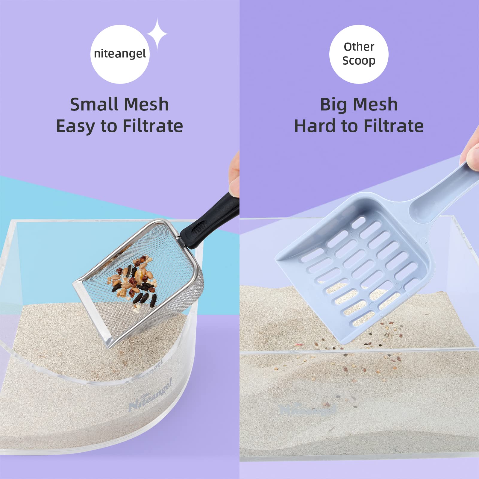 Niteangel: tamaño compacto ideal para cajas de baño pequeñas.