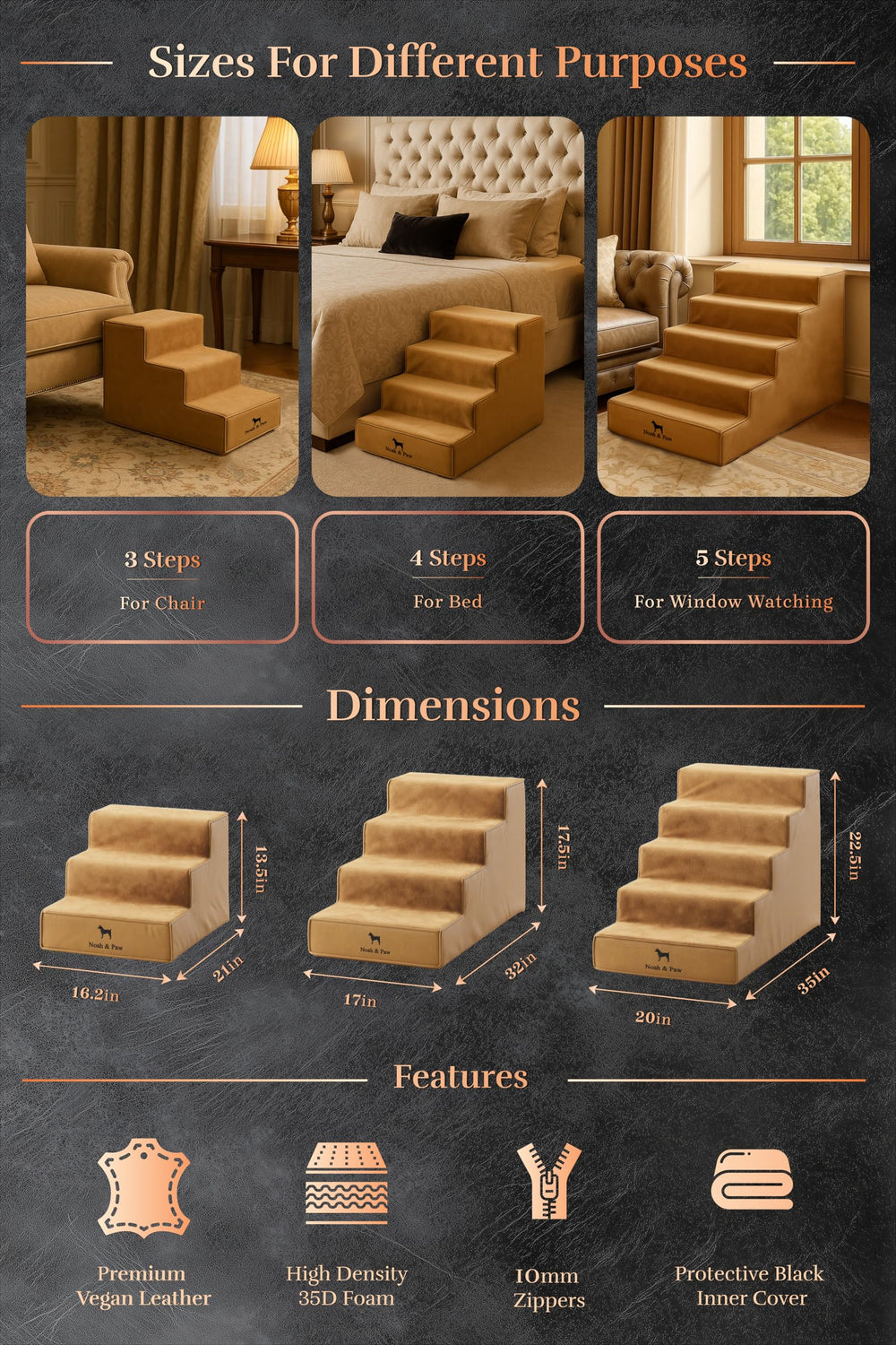 Noah & Paw diseño de una sola pieza, instalación sin complicaciones