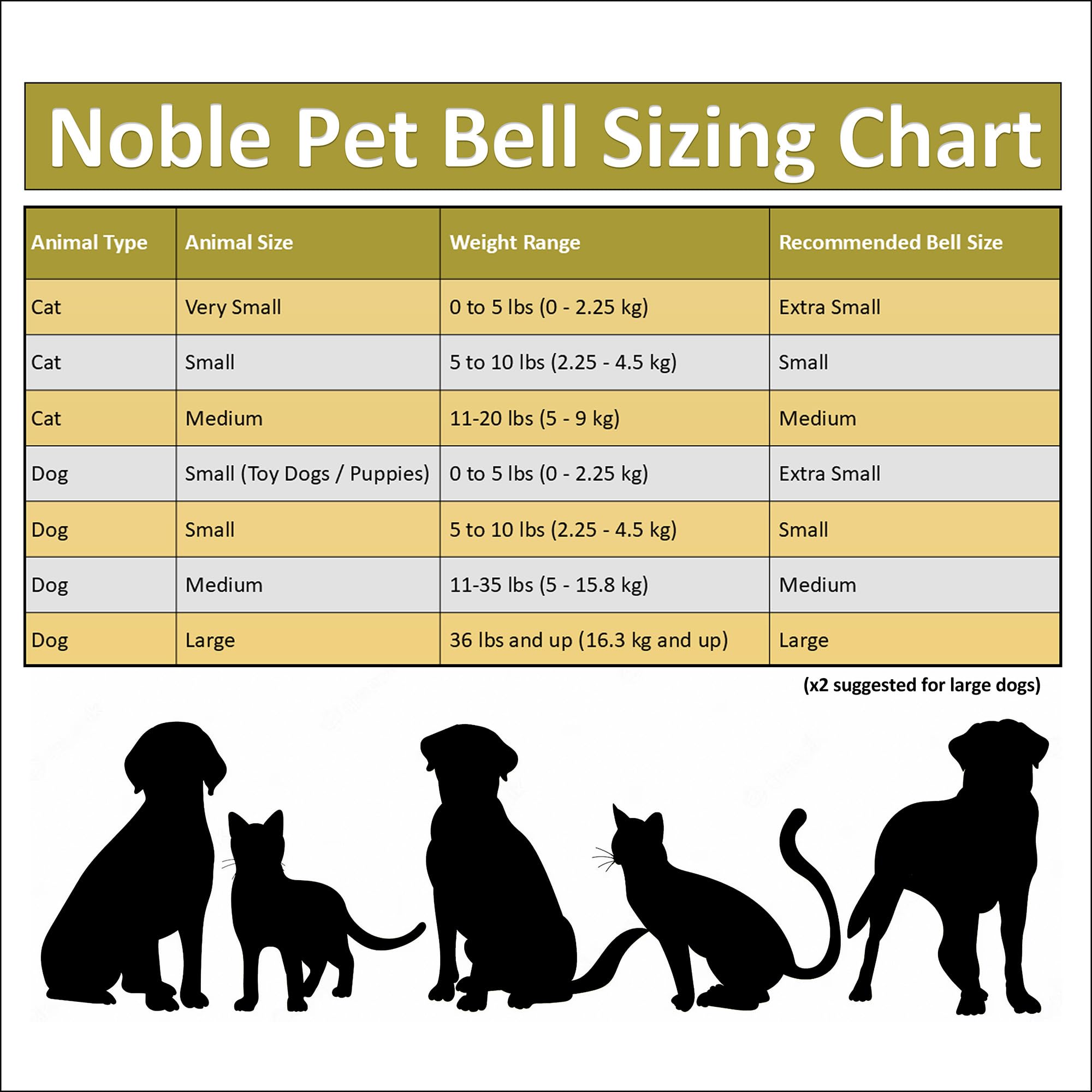 Campanilla Noble Bells grande para perros y gatos, fácil de escuchar.