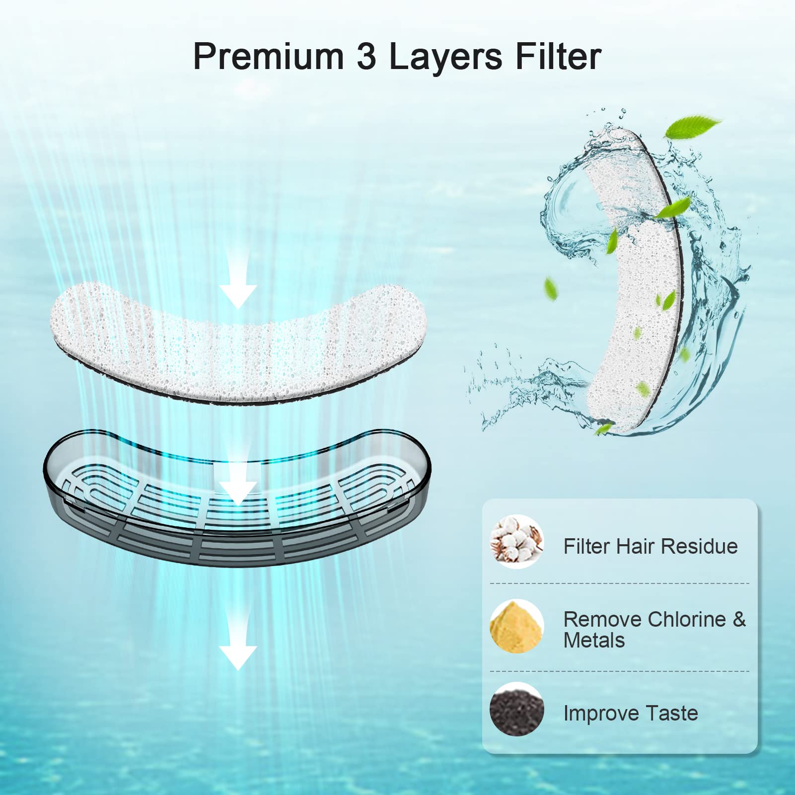 NPET DF10 kit filtros y espumas para agua limpia.