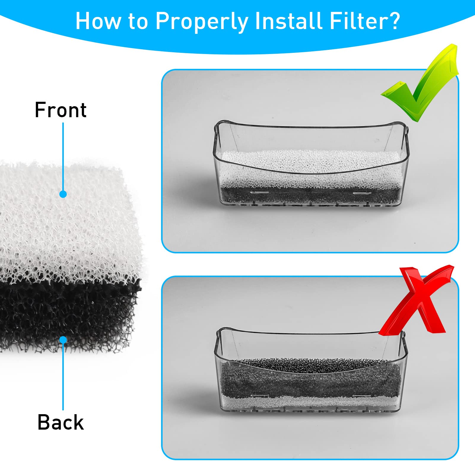 NPET filtros WF020TP, algodón filtrante de alta densidad.