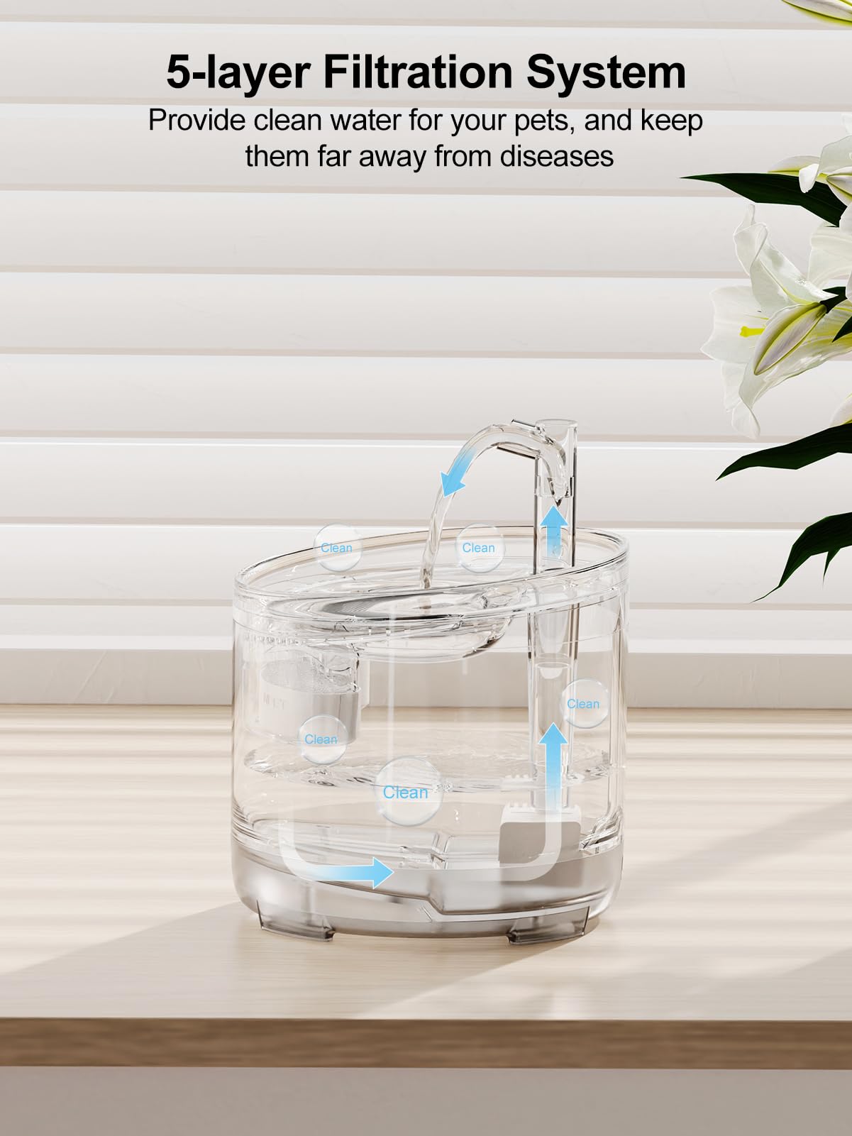 NPET WF050, tanque de agua transparente para monitorear nivel.
