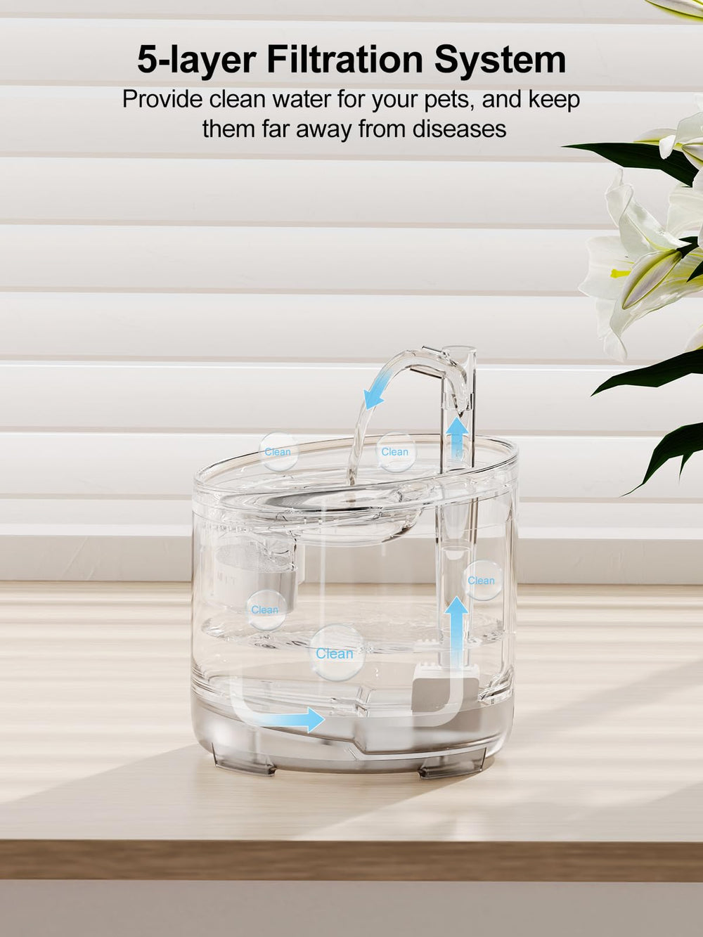 NPET WF050, tanque de agua transparente para monitorear nivel.