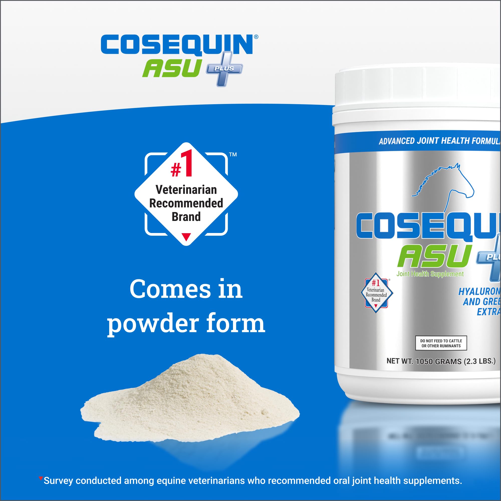 Empaque de Nutramax Cosequin ASU, lista de ingredientes clave