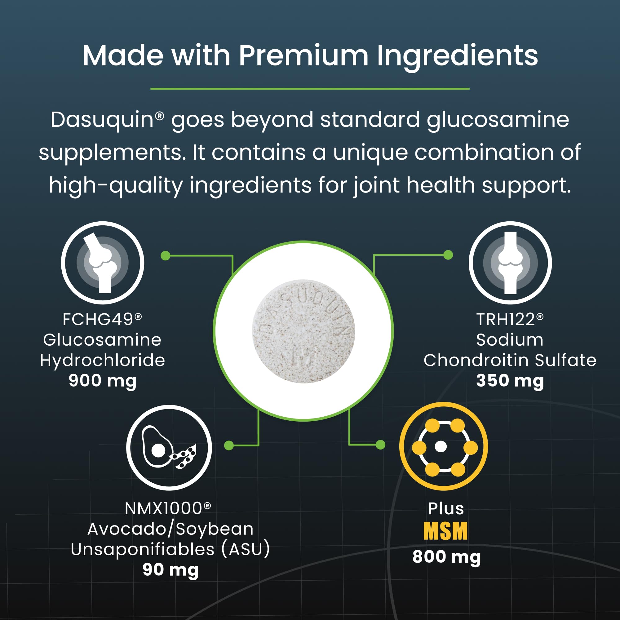 Antioxidantes Boswellia y EGCG presentes en Dasuquin