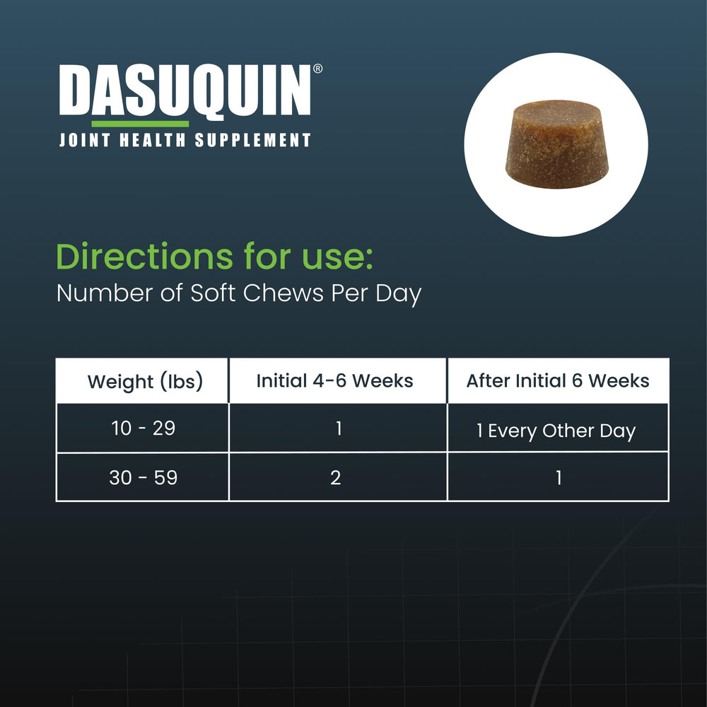 Nutramax Dasuquin recomendado por veterinarios para el cuidado articular.