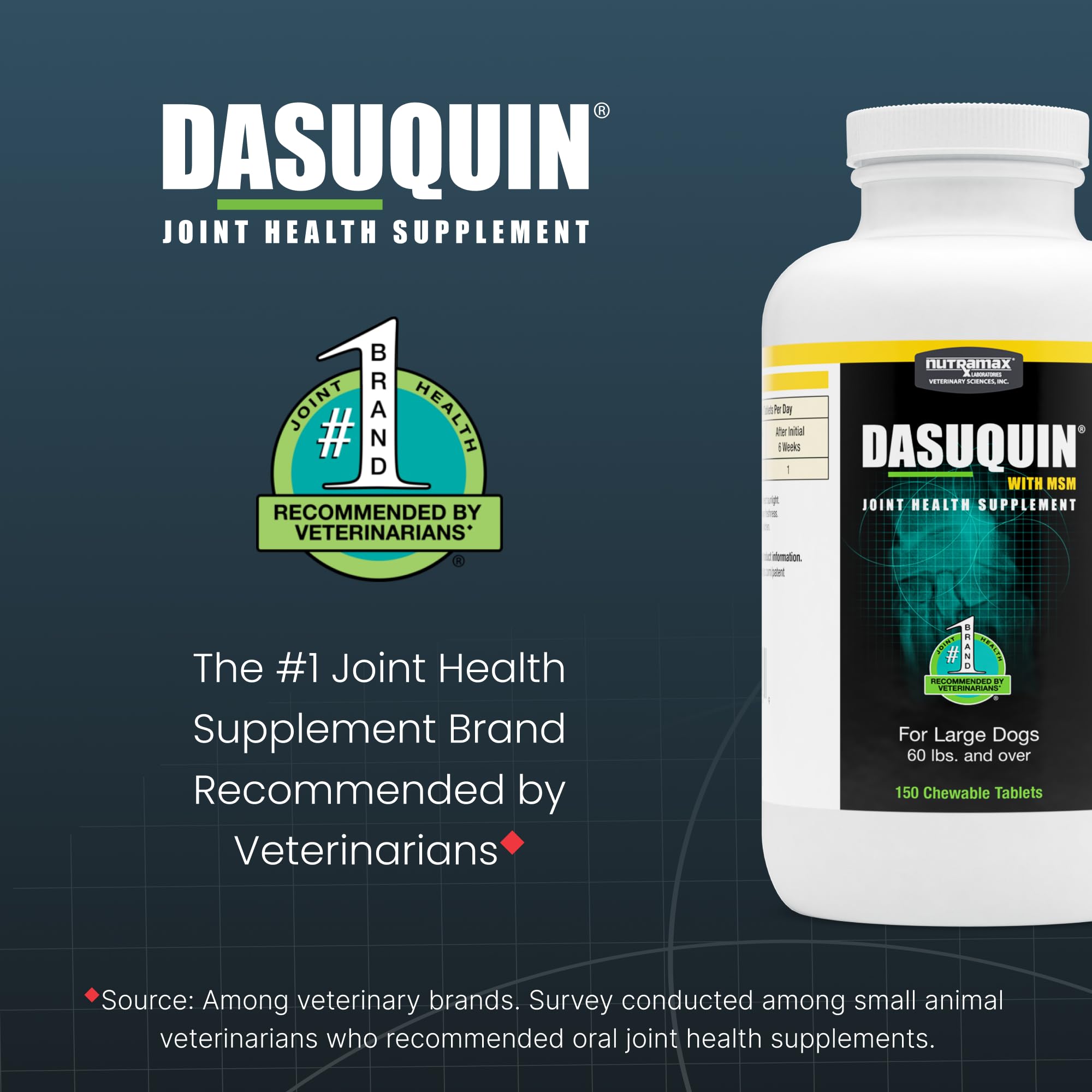 MSM y Boswellia en Dasuquin apoyando articulaciones