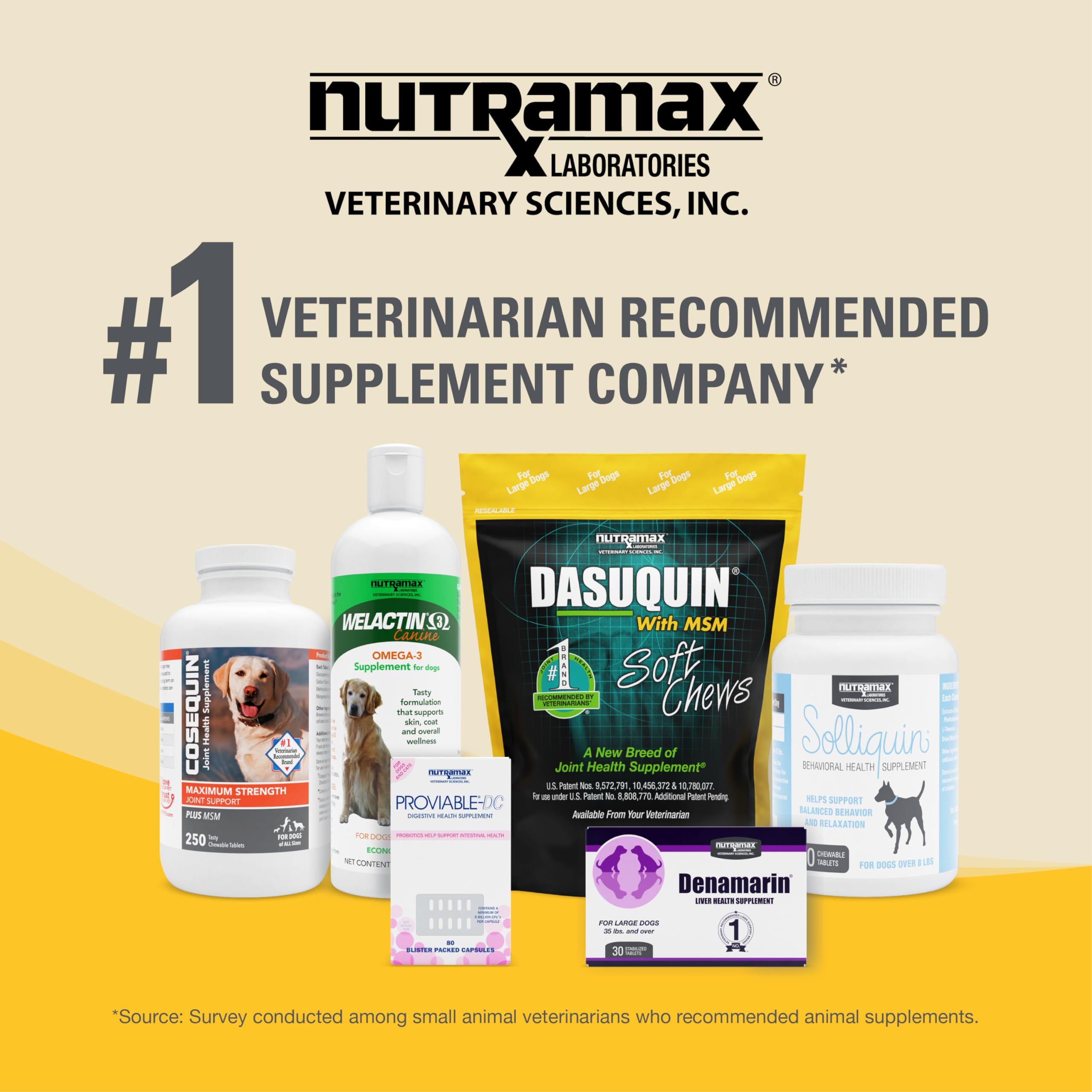 Nutramax Dasuquin proceso de calidad en EE. UU.
