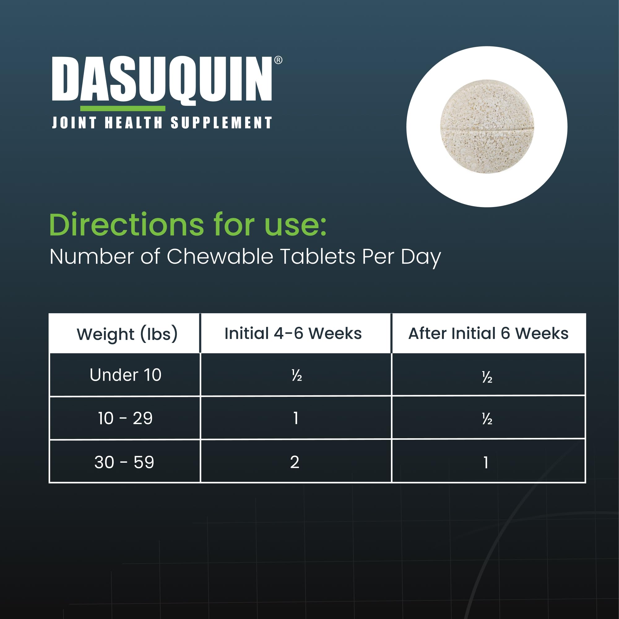 Sabor atractivo de Nutramax Dasuquin que facilita la administración