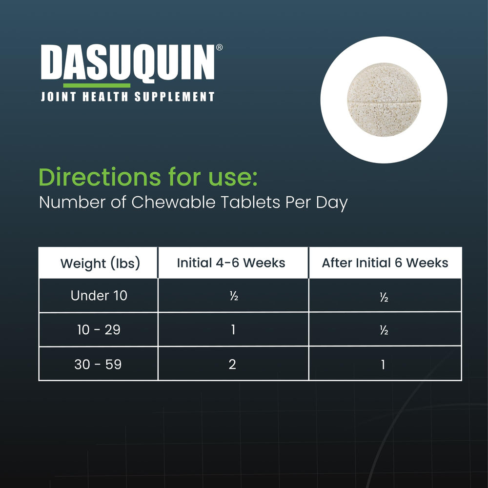 Sabor atractivo de Nutramax Dasuquin que facilita la administración