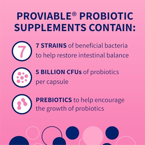 Nutramax Proviable etiqueta de calidad y respaldo científico.