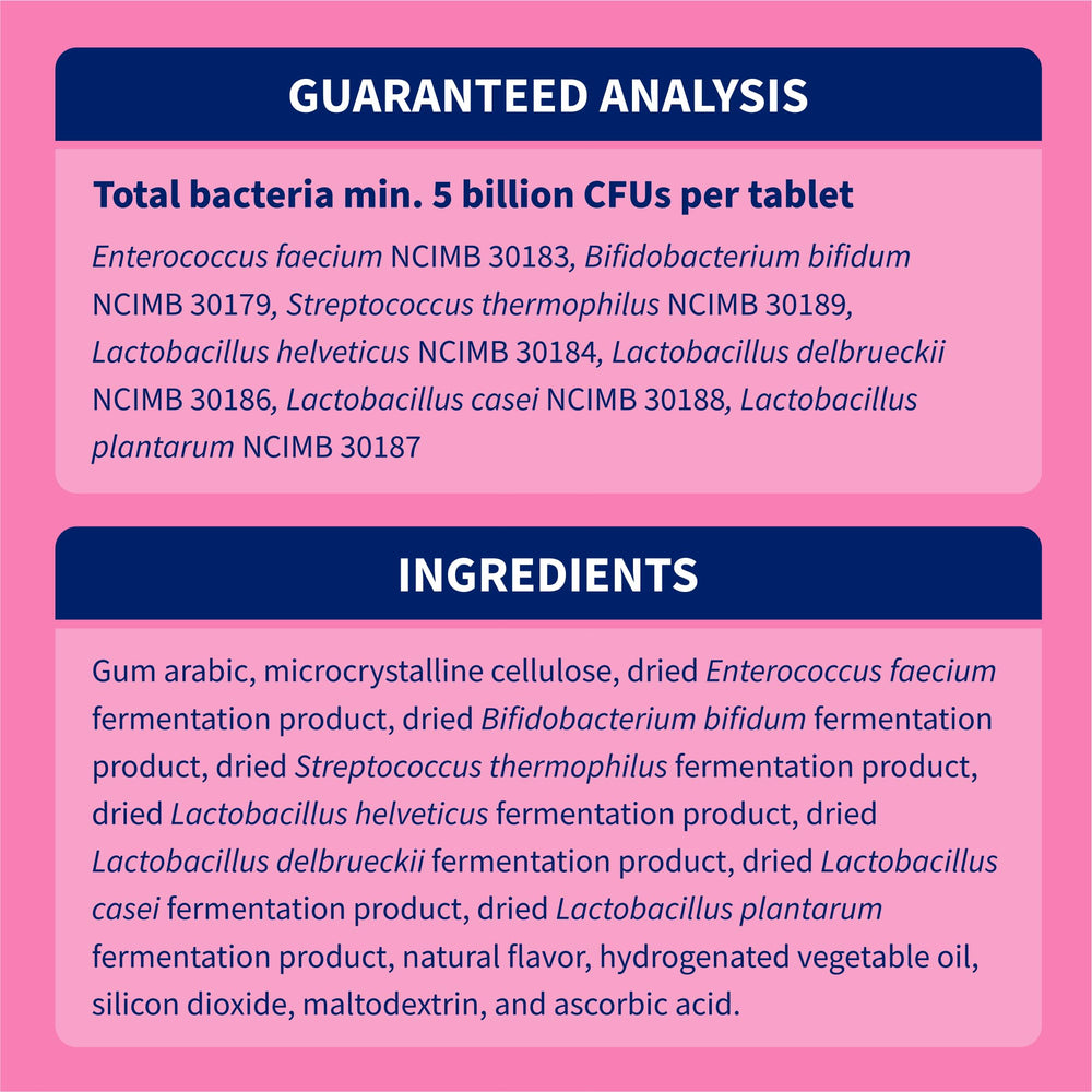 Nutramax Proviable: práctico durante cambios de dieta para estabilidad digestiva.