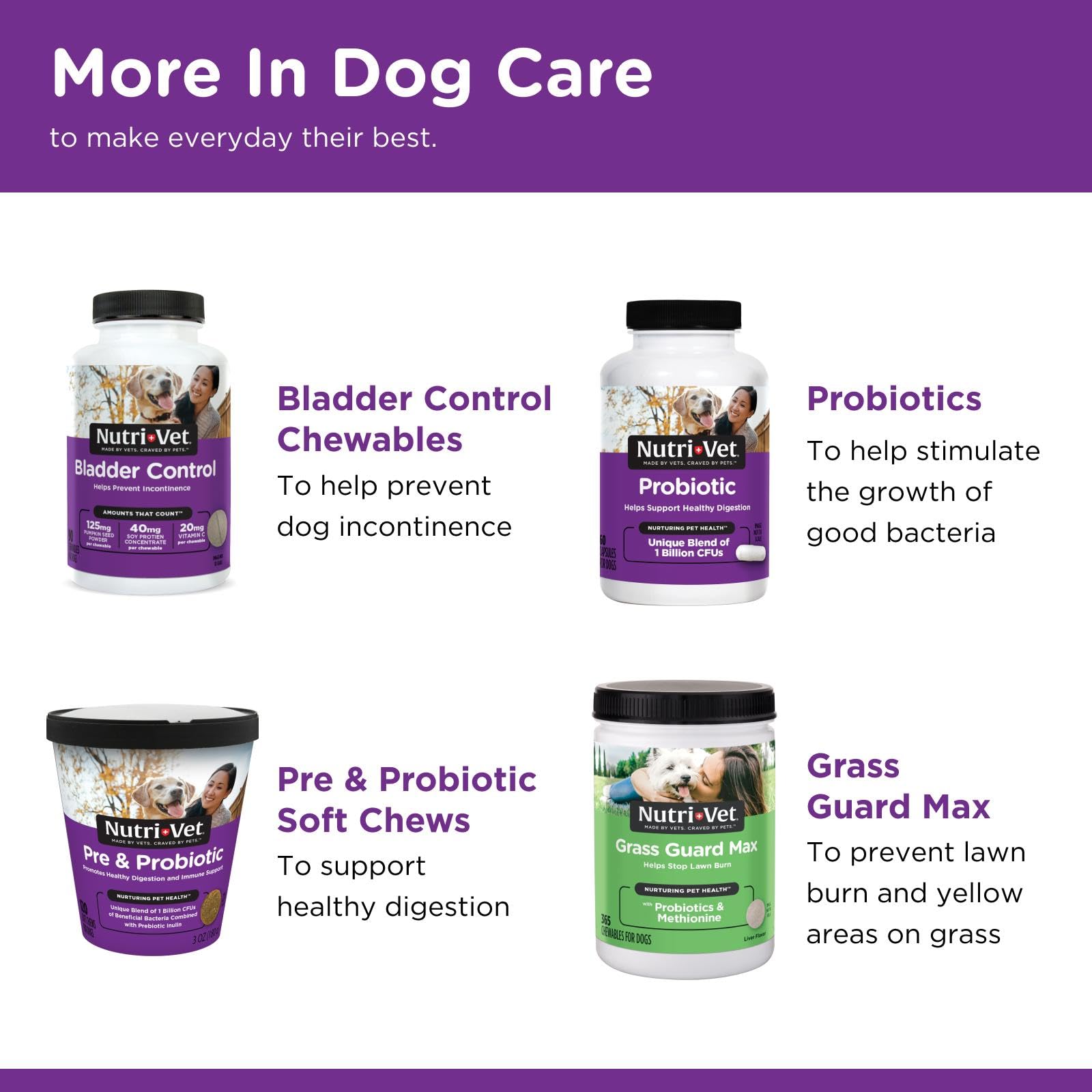 Nutri-Vet Antidiarrea: aplicación segura para perros adultos y cachorros