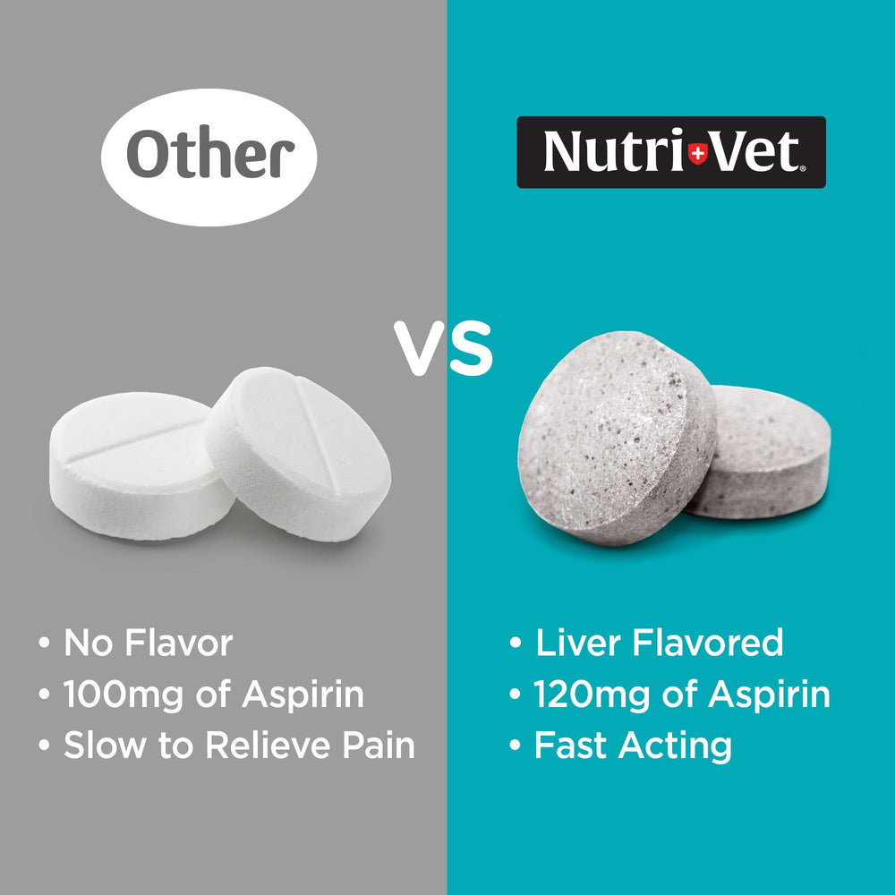 Tabletas sabor hígado Nutri-Vet Aspirina para perros, fácil de administrar