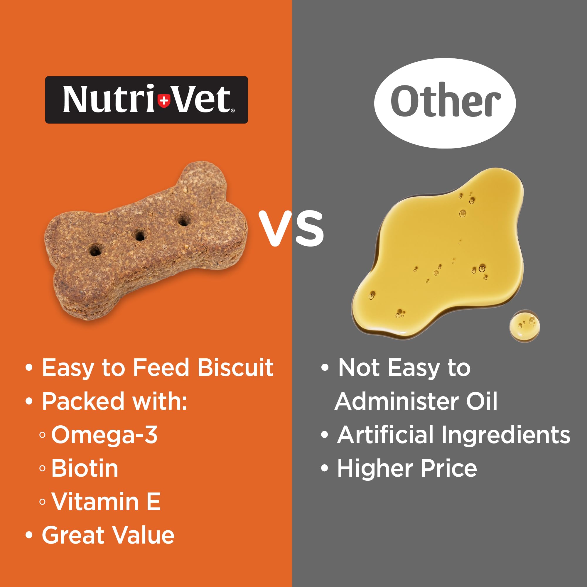 Nutri-Vet biotina y zinc: soporte nutricional para la salud de la piel.