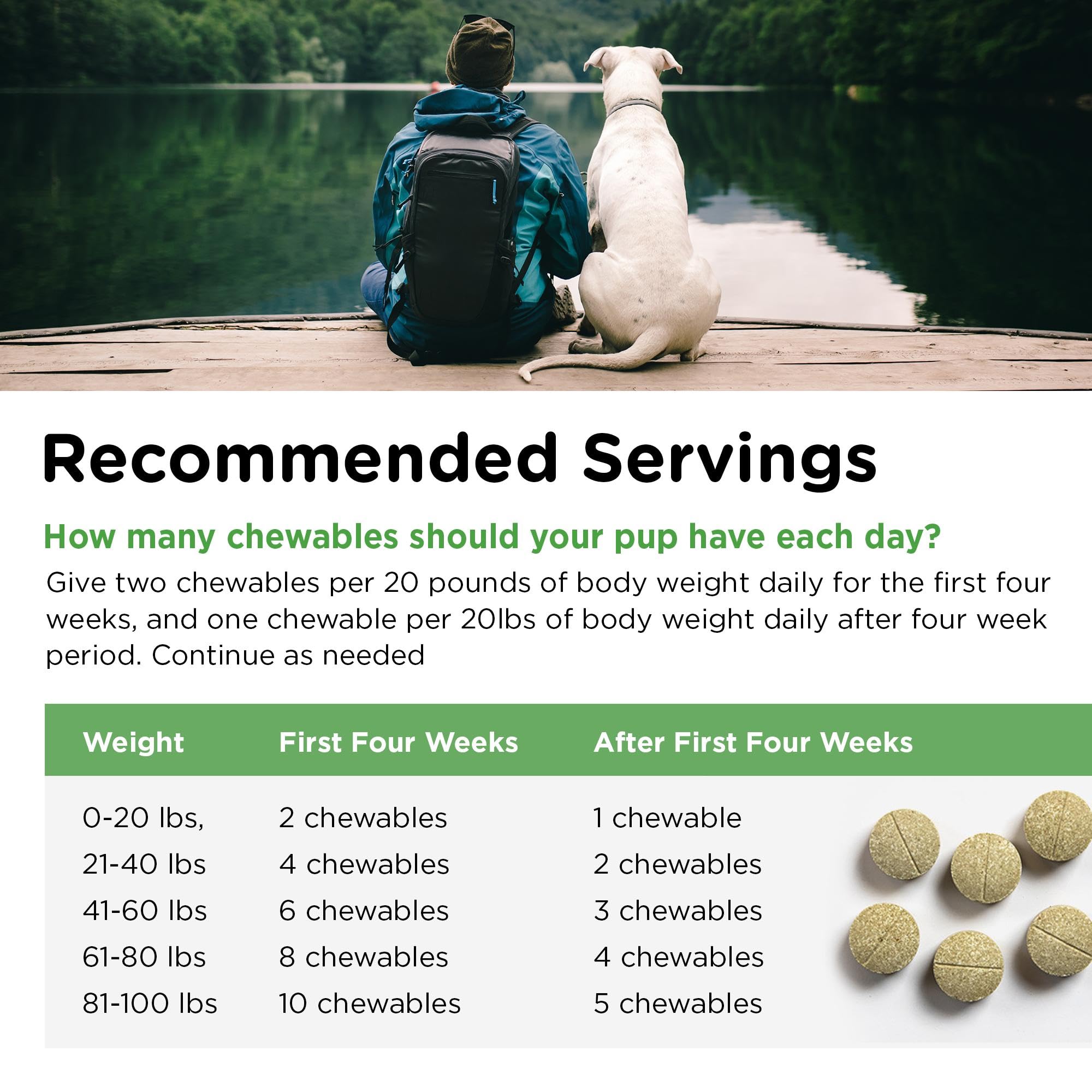 Nutri-Vet Grass Guard neutralizador de orina para césped.